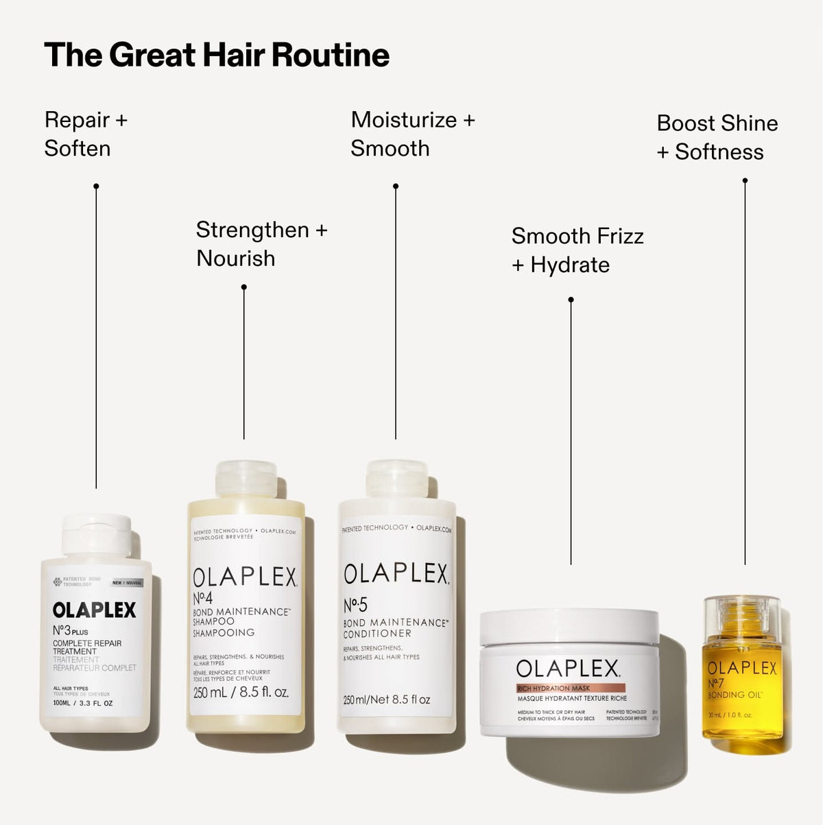 Ultron – Wholesale Products | EdaGross