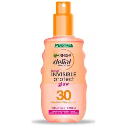 Skin Care