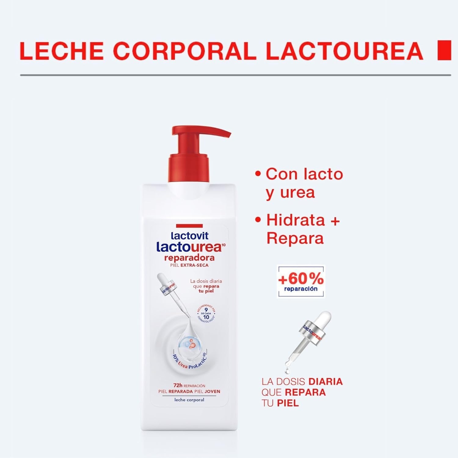 Lactovit REPARA Dora Urea Repair Body Milk – 500ml. Deep Moisturizing Lotion for Very Dry